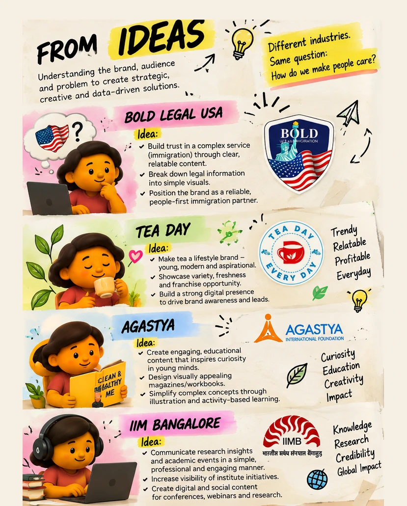 From ideas — different industries, same question: how do we make people care? The idea behind Bold Legal USA, Tea Day, Agastya and IIM Bangalore.