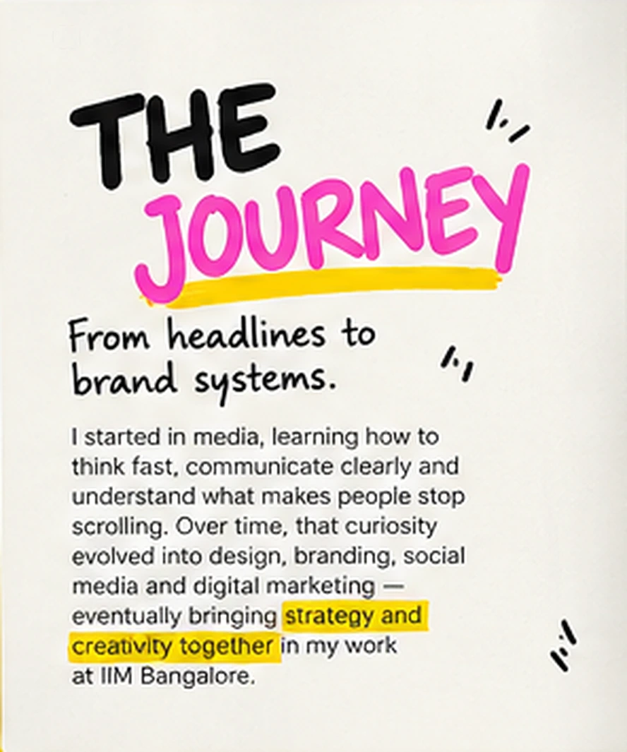 The Journey — I started in media, learning to think fast and communicate clearly, then moved into design, branding, social media and digital marketing.